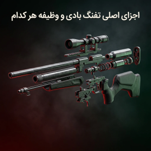 اجزای اصلی تفنگ بادی و وظیفه هر کدام
